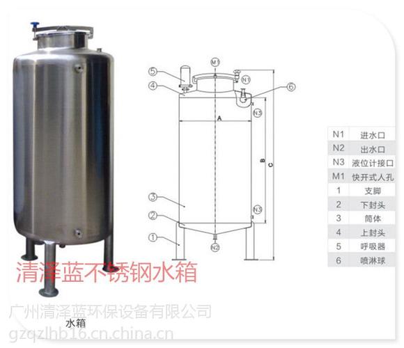 【清泽蓝316不锈钢储罐 1吨超纯水无菌纯水箱 东莞食品级储罐厂家】价